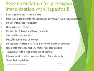 Recommendation for pre exposure
immunization with Hepatitis B
1. Infants (Universal immunization)
2. Infants and adolescents not vaccinated previously (catch-up vaccination)
3. Person with occupational risk
4. Haemodialysis patients
5. Recipients of blood and blood products
6. Susceptible drug abusers.
7. Sexually active men or women
8. Susceptible inmates who have a history of high risk behavior
9. Household contacts and sex partners of HBV carriers
10. Population with a high incidence of disease
11. International traveller to area of high HBV endemicity
12. Transplant candidates.
6/29/201
4
Sunil Pandey- Medical Microbiology 55
 