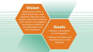 Comprehensive Action Plan for Hepatitis B and C Elimination in Hong ...