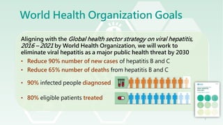 Comprehensive Action Plan for Hepatitis B and C Elimination in Hong ...