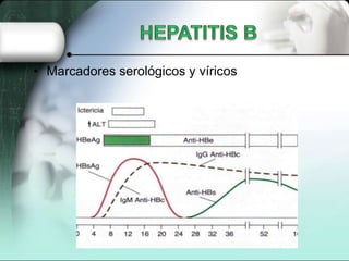 • Marcadores serológicos y víricos
 