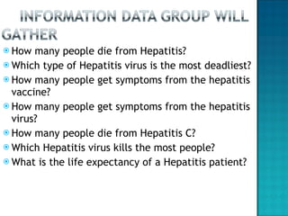 How many people die from Hepatitis? Which type of Hepatitis virus is the most deadliest? How many people get symptoms from the hepatitis vaccine? How many people get symptoms from the hepatitis virus? How many people die from Hepatitis C? Which Hepatitis virus kills the most people? What is the life expectancy of a Hepatitis patient? 