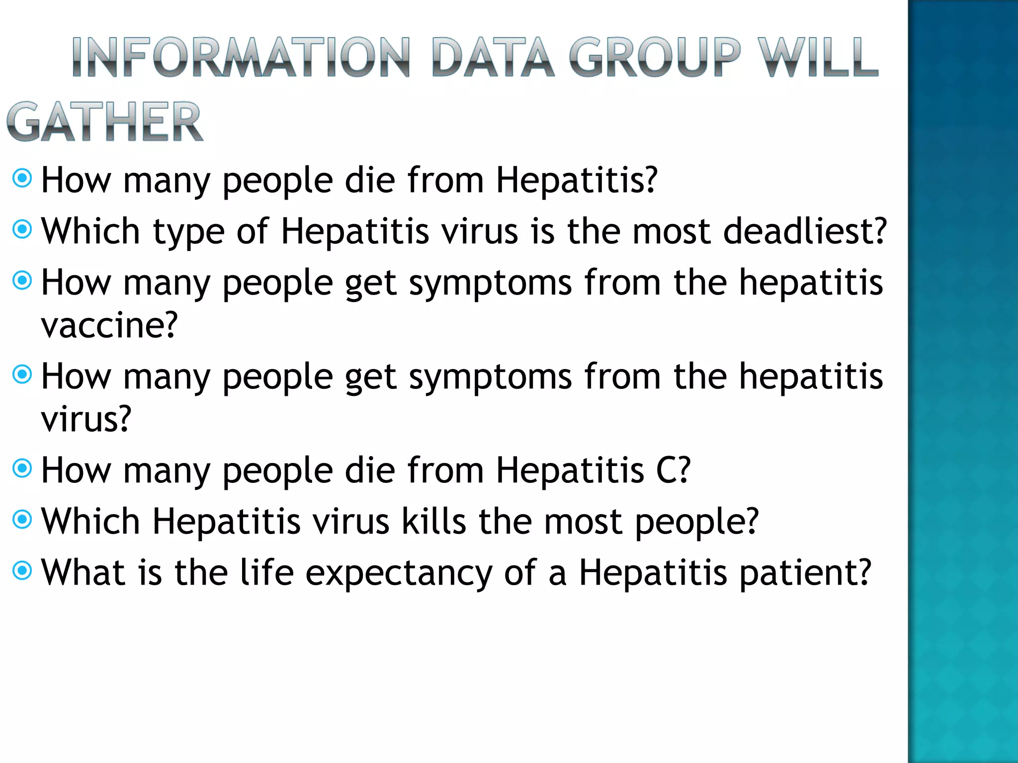 How many people die from Hepatitis? Which type of Hepatitis virus is the most deadliest? How many people get symptoms from the hepatitis vaccine? How many people get symptoms from the hepatitis virus? How many people die from Hepatitis C? Which Hepatitis virus kills the most people? What is the life expectancy of a Hepatitis patient? 