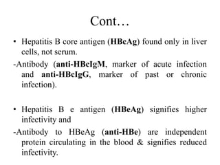 Hepatitis ppt | PPTX