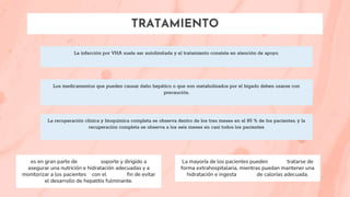 TRATAMIENTO
La infección por VHA suele ser autolimitada y el tratamiento consiste en atención de apoyo.
Los medicamentos que pueden causar daño hepático o que son metabolizados por el hígado deben usarse con
precaución.
La recuperación clínica y bioquímica completa se observa dentro de los tres meses en el 85 % de los pacientes, y la
recuperación completa se observa a los seis meses en casi todos los pacientes
es en gran parte de soporte y dirigido a
asegurar una nutrición e hidratación adecuadas y a
monitorizar a los pacientes con el fin de evitar
el desarrollo de hepatitis fulminante.
La mayoría de los pacientes pueden tratarse de
forma extrahospitalaria, mientras puedan mantener una
hidratación e ingesta de calorías adecuada.
 