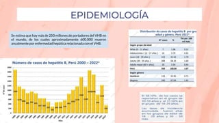 EPIDEMIOLOGÍA
Se estima que hay más de 250 millones de portadores del VHB en
el mundo, de los cuales aproximadamente 600.000 mueren
anualmente por enfermedad hepática relacionada con el VHB.
 