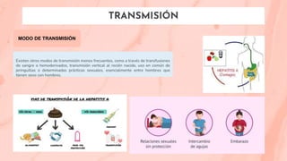 TRANSMISIÓN
MODO DE TRANSMISIÓN
Existen otros modos de transmisión menos frecuentes, como a través de transfusiones
de sangre o hemoderivados, transmisión vertical al recién nacido, uso en común de
jeringuillas o determinadas prácticas sexuales, esencialmente entre hombres que
tienen sexo con hombres.
 