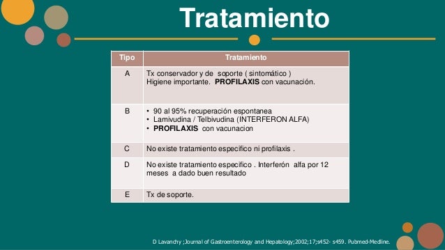Hepatitis Hepatitis
