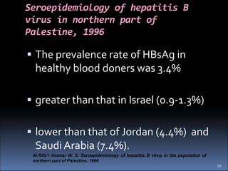 Seroepidemiology of hepatitis B
virus in northern part of
Palestine, 1996
 The prevalence rate of HBsAg in
healthy blood ...