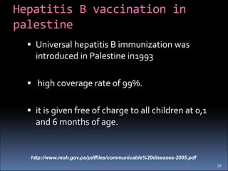 Hepatitis B vaccination in
palestine
 Universal hepatitis B immunization was
introduced in Palestine in1993
 high covera...