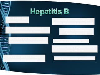 TI: 45 a 160 días
                                       Pacientes sintomáticos la gran
 media 3 meses
                                     mayoría se resuelve en unos meses

   Alto porcentaje no presentan
                                               Rara vez insuficiencia
     manifestaciones clínicas
                                                hepática fulminante

 10% adulto y un mayor porcentaje
  en niños no se recupera del todo     Virus por el resto de la vida

                                     25% evolucionan a Hepatitis crónica,
                                              cirrosis hepática

Portadores crónico fuente de
                                      0.5 al 1% Carcinoma hepatocelular
 infección para su entorno
 