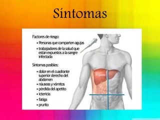 Síntomas 
 