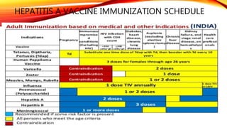 HEPATITIS A VACCINE IMMUNIZATION SCHEDULE
 
