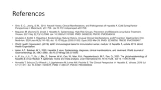 References
• Shin, E.-C., Jeong, S.-H., 2018. Natural History, Clinical Manifestations, and Pathogenesis of Hepatitis A. Cold Spring Harbor
Perspectives in Medicine 8, a031708.. doi:10.1101/cshperspect.a031708
• Migueres M, Lhomme S, Izopet J. Hepatitis A: Epidemiology, High-Risk Groups, Prevention and Research on Antiviral Treatment.
Viruses. 2021 Sep 22;13(10):1900. doi: 10.3390/v13101900. PMID: 34696330; PMCID: PMC8540458.
• Abutaleb A, Kottilil S. Hepatitis A: Epidemiology, Natural History, Unusual Clinical Manifestations, and Prevention. Gastroenterol Clin
North Am. 2020 Jun;49(2):191-199. doi: 10.1016/j.gtc.2020.01.002. Epub 2020 Mar 29. PMID: 32389358; PMCID: PMC7883407.
• World Health Organization. (2019). WHO immunological basis for immunization series: module 18: hepatitis A, update 2019. World
Health Organization.
• Aslan, A.T., Balaban, H.Y., 2020. Hepatitis E virus: Epidemiology, diagnosis, clinical manifestations, and treatment. World Journal of
Gastroenterology 26, 5543–5560.. doi:10.3748/wjg.v26.i37.5543
• Li, P., Liu, J., Li, Y., Su, J., Ma, Z., Bramer, W.M., Cao, W., Man, R.A., Peppelenbosch, M.P., Pan, Q., 2020. The global epidemiology of
hepatitis E virus infection: A systematic review and meta analysis. Liver International 40, 1516–1528.. doi:10.1111/liv.14468
‐
• Horvatits T, Schulze Zur Wiesch J, Lütgehetmann M, Lohse AW, Pischke S. The Clinical Perspective on Hepatitis E. Viruses. 2019 Jul
5;11(7):617. doi: 10.3390/v11070617. PMID: 31284447; PMCID: PMC6669652.
 
