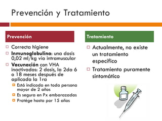 Prevención y Tratamiento Correcta higiene Inmunoglobulina : una dosis 0,02 ml/kg vía intramuscular Vacunación  con VHA inactivados: 2 dosis, la 2da 6 o 18 meses después de aplicada la 1ra Está indicada en toda persona mayor de 2 años Es segura en Px embarazadas Protége hasta por 15 años Actualmente, no existe un tratamiento específico Tratamiento puramente sintomático Prevención Tratamiento 