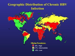 Geographic Distribution of Chronic HBV
               Infection




              HBsAg Prevalence
                 ≥8% - High
                 2-7% - Intermediate
                  <2% - Low
 