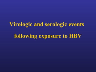 Virologic and serologic events
 following exposure to HBV
 