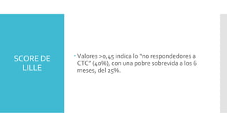 SCORE DE
LILLE
 Valores >0,45 indica lo “no respondedores a
CTC” (40%), con una pobre sobrevida a los 6
meses, del 25%.
 