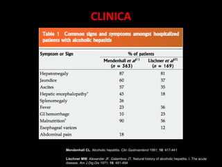 Mendenhall CL. Alcoholic hepatitis. Clin Gastroenterol 1981; 10: 417-441
Lischner MW, Alexander JF, Galambos JT. Natural history of alcoholic hepatitis. I. The acute
disease. Am J Dig Dis 1971; 16: 481-494
 