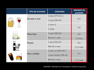 CONASET | Ministerio de Transportes y Telecomunicaciones
 