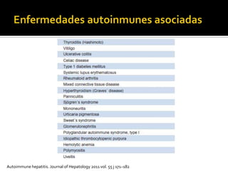 Enfermedades autoinmunes asociadas Autoimmune hepatitis. Journal of Hepatology 2011 vol. 55 j 171–182
