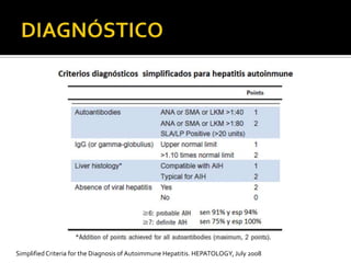 DIAGNÓSTICO Simplified Criteria for the Diagnosis of Autoimmune Hepatitis. HEPATOLOGY, July 2008