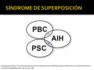 SÍNDROME DE SUPERPOSICIÓN  Overlapsyndromes: The International Autoimmune Hepatitis Group (IAIHG) position statement on a controversial issue. Journal of Hepatology 2011 vol. 54 j 374–385