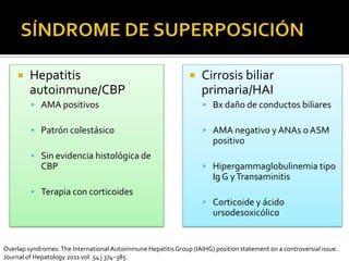 SÍNDROME DE SUPERPOSICIÓNHepatitis autoinmune/CBPAMA positivosPatrón colestásicoSin evidencia histológica de CBPTerapia con corticoides  Cirrosis biliar primaria/HAIBx daño de conductos biliaresAMA negativo y ANAs o ASM positivoHipergammaglobulinemia tipo Ig G y TransaminitisCorticoide y ácido ursodesoxicólicoOverlapsyndromes: The International Autoimmune Hepatitis Group (IAIHG) position statement on a controversial issue. Journal of Hepatology 2011 vol. 54 j 374–385
