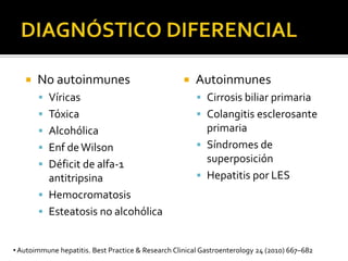 DIAGNÓSTICO DIFERENCIAL No autoinmunes VíricasTóxica Alcohólica   Enf de WilsonDéficit de alfa-1 antitripsinaHemocromatosisEsteatosis no alcohólica   Autoinmunes  Cirrosis biliar primariaColangitis esclerosante primaria Síndromes de superposición Hepatitis por LES Autoimmune hepatitis. Best Practice & Research Clinical Gastroenterology 24 (2010) 667–682TRATAMIENTOAdvances in the Diagnosis, Pathogenesis, and Management of Autoimmune Hepatitis. Gastroenterology 2010;139:58–72