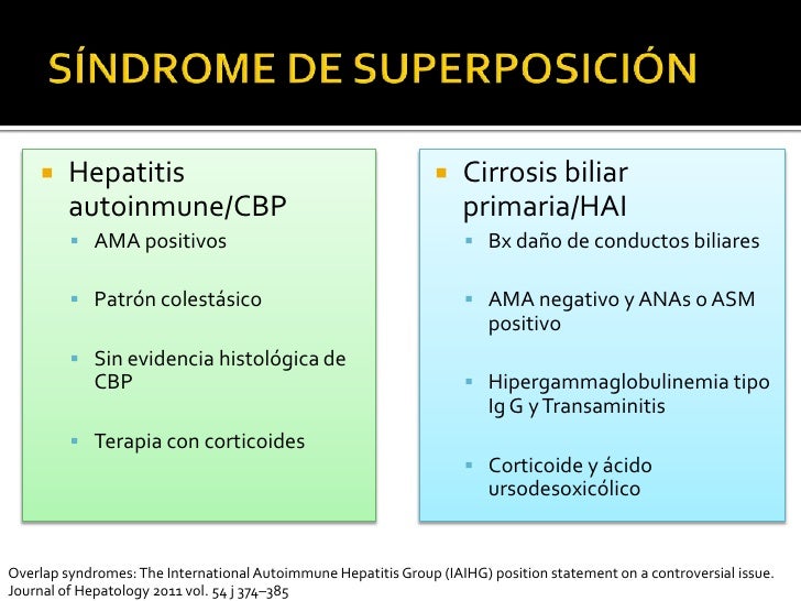 Hepatitis autoinmune Hepatitis autoinmune