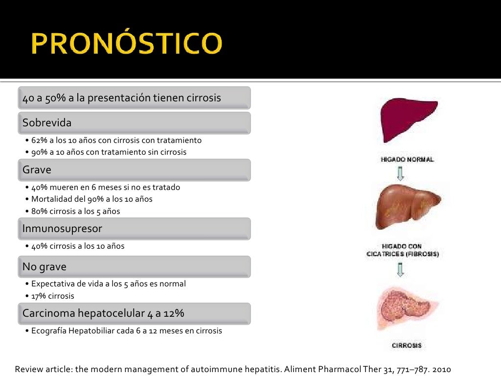 Hepatitis autoinmune
