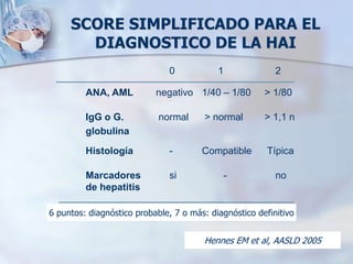 Determinación de ALT, AST, FA, Albumina, y globulinas, IgG, Bilirrubinas totales y fraccionadas.