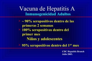 Inmunogenicidad Adultos
 ~ 90% seropositivos dentro de las
primeras 2 semanas
 100% seropositivos dentro del
primer mes
Niños y adolescentes
 95% seropositivos dentro del 1er
mes
CDC Hepatitis Branch
Julio 2003.
Vacuna de Hepatitis A
 