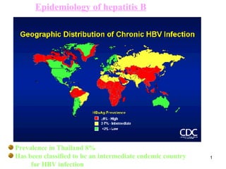 Epidemiology of hepatitis B ,[object Object],[object Object],[object Object]