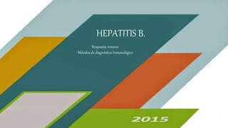 HEPATITIS B.
Respuesta inmune
Métodos de diagnóstico Inmunológico
 