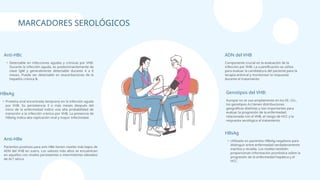 Anti-HBc
• Detectable en infecciones agudas y crónicas por VHB.
Durante la infección aguda, es predominantemente de
clase IgM y generalmente detectable durante 4 a 6
meses. Puede ser detectable en exacerbaciones de la
hepatitis crónica B.
ADN del VHB
Componente crucial en la evaluación de la
infección por VHB. La cuantificación se utiliza
para evaluar la candidatura del paciente para la
terapia antiviral y monitorear la respuesta
durante el tratamiento
HBeAg
• Proteína viral encontrada temprano en la infección aguda
por VHB. Su persistencia 3 o más meses después del
inicio de la enfermedad indica una alta probabilidad de
transición a la infección crónica por VHB. La presencia de
HBeAg indica alta replicación viral y mayor infectividad.
Genotipos del VHB:
Aunque no se usa ampliamente en los EE. UU.,
los genotipos A-J tienen distribuciones
geográficas distintas y son importantes para
evaluar la progresión de la enfermedad
relacionada con el VHB, el riesgo de HCC y la
respuesta serológica al tratamiento
Anti-HBe
Pacientes positivos para anti-HBe tienen niveles más bajos de
ADN del VHB en suero. Los valores más altos se encuentran
en aquellos con niveles persistentes o intermitentes elevados
de ALT sérica
HBsAg
• Utilizado en pacientes HBeAg-negativos para
distinguir entre enfermedad verdaderamente
inactiva y recaída. Los niveles también
proporcionan información pronóstica sobre la
progresión de la enfermedad hepática y el
HCC.
MARCADORES SEROLÓGICOS
 
