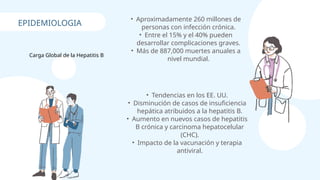 EPIDEMIOLOGIA
• Aproximadamente 260 millones de
personas con infección crónica.
• Entre el 15% y el 40% pueden
desarrollar complicaciones graves.
• Más de 887,000 muertes anuales a
nivel mundial.
Carga Global de la Hepatitis B
• Tendencias en los EE. UU.
• Disminución de casos de insuficiencia
hepática atribuidos a la hepatitis B.
• Aumento en nuevos casos de hepatitis
B crónica y carcinoma hepatocelular
(CHC).
• Impacto de la vacunación y terapia
antiviral.
 