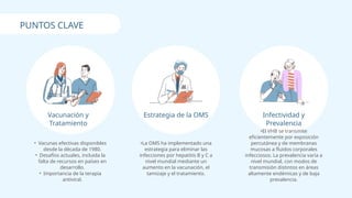 PUNTOS CLAVE
Vacunación y
Tratamiento
Estrategia de la OMS Infectividad y
Prevalencia
• Vacunas efectivas disponibles
desde la década de 1980.
• Desafíos actuales, incluida la
falta de recursos en países en
desarrollo.
• Importancia de la terapia
antiviral.
•La OMS ha implementado una
estrategia para eliminar las
infecciones por hepatitis B y C a
nivel mundial mediante un
aumento en la vacunación, el
tamizaje y el tratamiento.
•El VHB se transmite
eficientemente por exposición
percutánea y de membranas
mucosas a fluidos corporales
infecciosos. La prevalencia varía a
nivel mundial, con modos de
transmisión distintos en áreas
altamente endémicas y de baja
prevalencia.
 