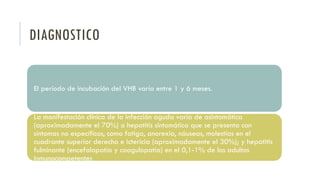 DIAGNOSTICO
El período de incubación del VHB varía entre 1 y 6 meses.
La manifestación clínica de la infección aguda varía de asintomática
(aproximadamente el 70%) a hepatitis sintomática que se presenta con
síntomas no específicos, como fatiga, anorexia, náuseas, molestias en el
cuadrante superior derecho e ictericia (aproximadamente el 30%); y hepatitis
fulminante (encefalopatía y coagulopatía) en el 0,1-1% de los adultos
inmunocompetentes
 