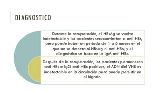 DIAGNOSTICO
Durante la recuperación, el HBsAg se vuelve
indetectable y los pacientes seroconvierten a anti-HBs,
pero puede haber un período de 1 a 6 meses en el
que no se detecta ni HBsAg ni anti-HBs, y el
diagnóstico se basa en la IgM anti-HBc.
Después de la recuperación, los pacientes permanecen
anti-HBs e IgG anti-HBc positivos, el ADN del VHB es
indetectable en la circulación pero puede persistir en
el hígado
 