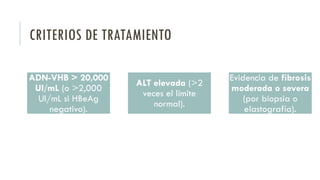 CRITERIOS DE TRATAMIENTO
ADN-VHB > 20,000
UI/mL (o >2,000
UI/mL si HBeAg
negativo).
ALT elevada (>2
veces el límite
normal).
Evidencia de fibrosis
moderada o severa
(por biopsia o
elastografía).
 