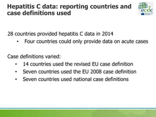 Hepatitis C data: reporting countries and
case definitions used
28 countries provided hepatitis C data in 2014
• Four countries could only provide data on acute cases
Case definitions varied:
• 14 countries used the revised EU case definition
• Seven countries used the EU 2008 case definition
• Seven countries used national case definitions
 