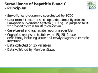 Surveillance of hepatitis B and C
- Principles
• Surveillance programme coordinated by ECDC
• Data from 31 countries are uploaded annually into the
European Surveillance System (TESSy) - a purpose-built
web-based system for data collection
• Case-based and aggregate reporting possible
• Countries requested to follow the EU 2012 case
definitions, including acute and newly diagnosed chronic
infections
• Data collected on 35 variables
• Data validated by Member States
 