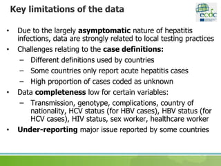 Key limitations of the data
• Due to the largely asymptomatic nature of hepatitis
infections, data are strongly related to local testing practices
• Challenges relating to the case definitions:
– Different definitions used by countries
– Some countries only report acute hepatitis cases
– High proportion of cases coded as unknown
• Data completeness low for certain variables:
– Transmission, genotype, complications, country of
nationality, HCV status (for HBV cases), HBV status (for
HCV cases), HIV status, sex worker, healthcare worker
• Under-reporting major issue reported by some countries
 