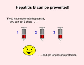 Hepatitis B can be prevented!

If you have never had hepatitis B,
    you can get 3 shots . . .



        1                2                 3




                             . . . and get long lasting protection.
 