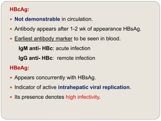 HBcAg:
 Not demonstrable in circulation.
 Antibody appears after 1-2 wk of appearance HBsAg.
 Earliest antibody marker to be seen in blood.
IgM anti- HBc: acute infection
IgG anti- HBc: remote infection
HBeAg:
 Appears concurrently with HBsAg.
 Indicator of active intrahepatic viral replication.
 Its presence denotes high infectivity.
 