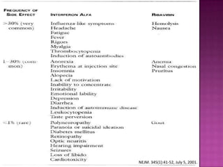 Personas quienes tx. Aceptado VHC CRONICA.Mayor a 18 añosNivelsericoanormal  de ALT.Biopsia hepatica con hepatitis cronica con significante fibrosis.Enfermedad hepatica compenzada (BT <1.5 g/dL; INR <1.5; albumina>3.4 g/dL; plaquetas>75,000 k/mm; sin encefalopatia o ascitis. Marcadoreshematologicosaceptables (hemoglobina>13 g/dL para hombres y >12 g/dL paramujer; neutrofilos>1.5 k/mm; creatinina< 1.5 mg/dL) http://www.aasld.org/practiceguidelines/Pages/default.aspx