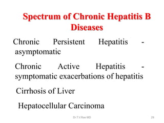 Spectrum of Chronic Hepatitis B
Diseases
Chronic Persistent Hepatitis -
asymptomatic
Chronic Active Hepatitis -
symptomatic exacerbations of hepatitis
Cirrhosis of Liver
Hepatocellular Carcinoma
Dr.T.V.Rao MD 29
 
