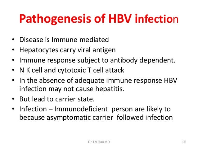 Viral Hepatitis B D
