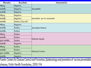 "Investigar para proteger la salud" 