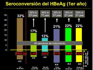 "Investigar para proteger la salud" 